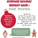 Average Holiday Weight Gain
