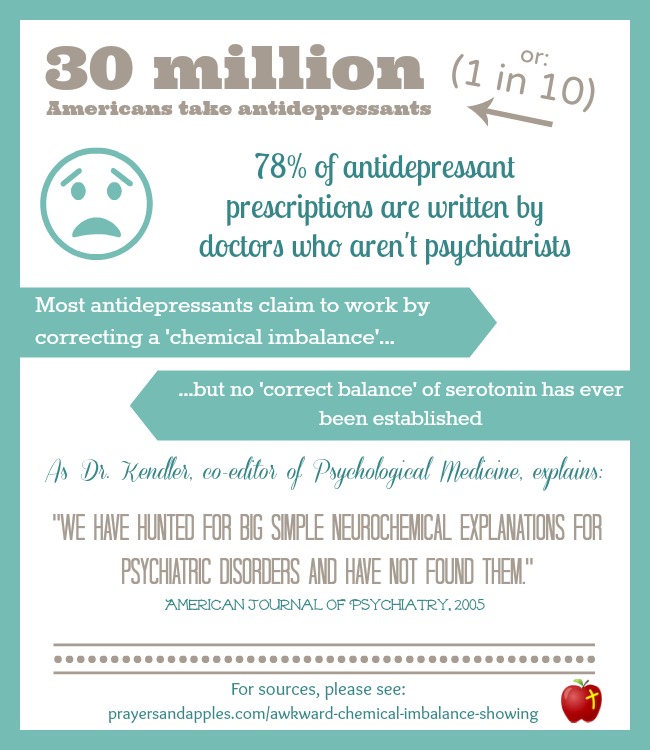 Antidepressant Facts Summary